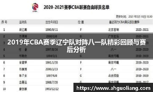 2019年CBA赛季辽宁队对阵八一队精彩回顾与赛后分析